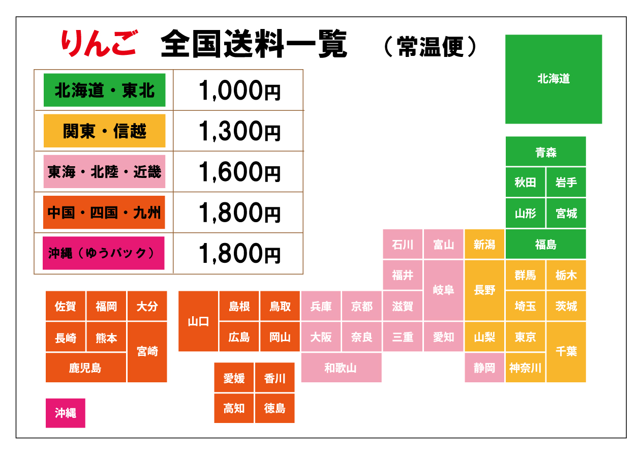 りんご送料_佐川